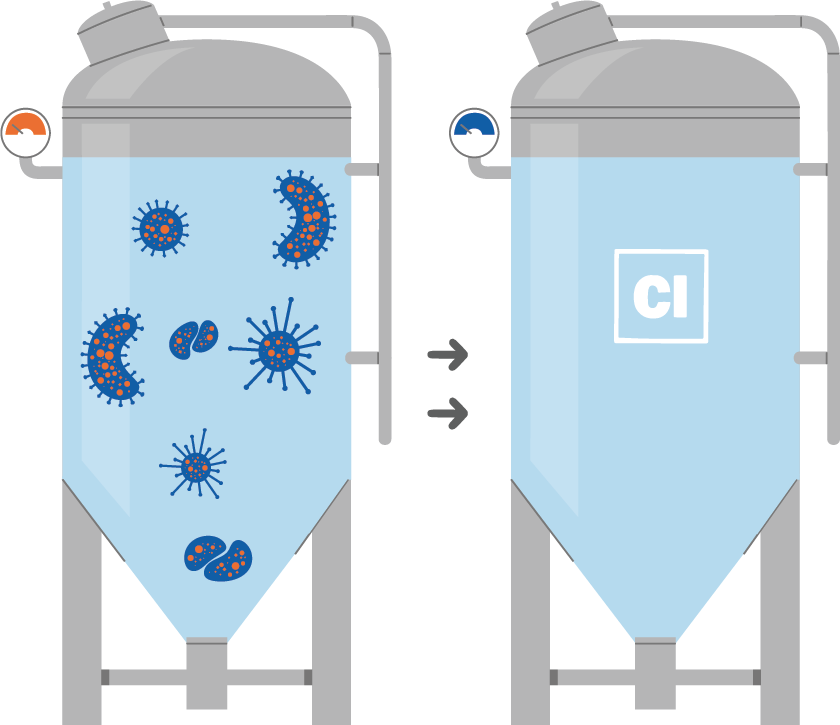 chloration